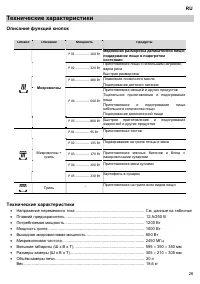 Страница 27