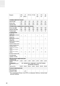 Страница 19
