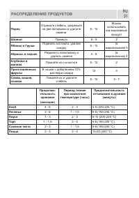 Страница 31