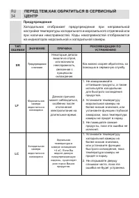 Страница 34