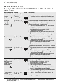 Страница 16