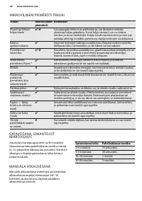 Страница 68