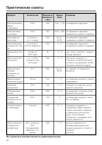 Страница 52