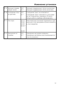 Страница 51