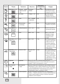 Страница 176