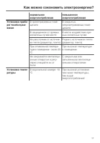 Страница 17