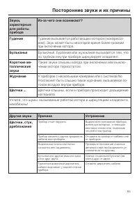 Страница 55