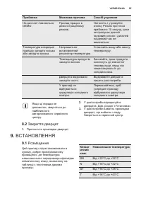 Страница 55