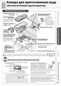 Страница 27