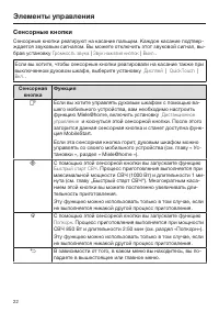 Страница 22