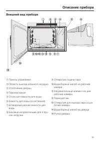 Страница 15