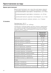 Страница 32