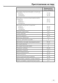 Страница 31