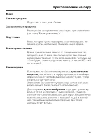Страница 33