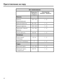 Страница 46