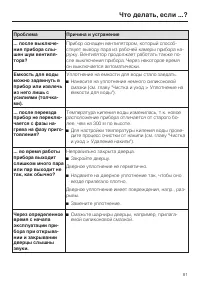 Страница 81