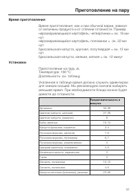 Страница 31