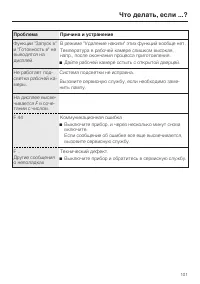 Страница 101