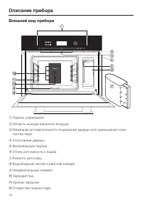Страница 14