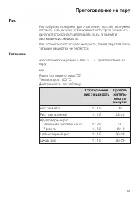 Страница 51