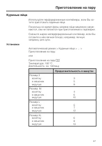 Страница 57