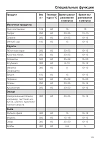 Страница 65