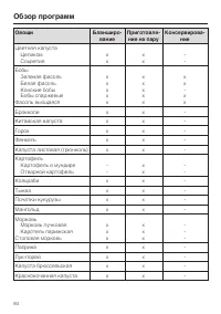 Страница 84
