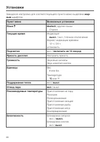 Страница 88