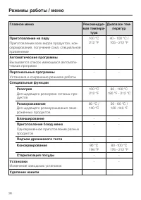 Страница 26