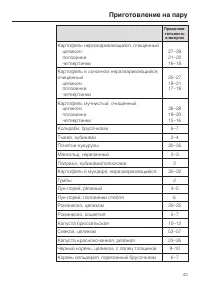 Страница 43