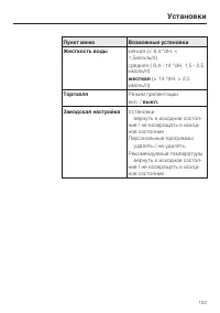 Страница 123