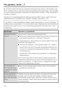 Страница 144