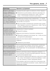 Страница 145