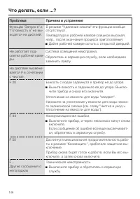 Страница 146