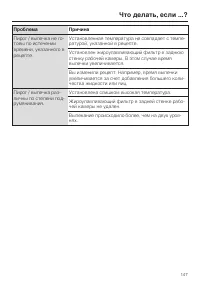 Страница 147
