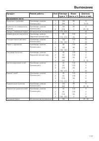 Страница 117