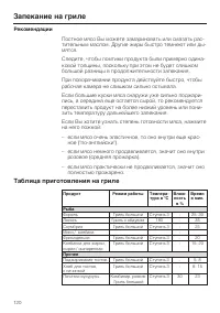 Страница 120