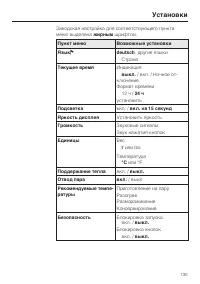 Страница 135