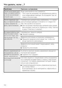 Страница 152