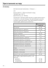 Страница 54