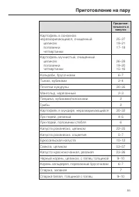 Страница 55