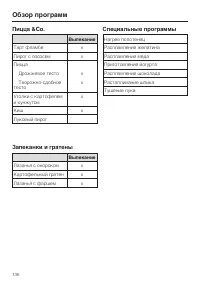 Страница 136