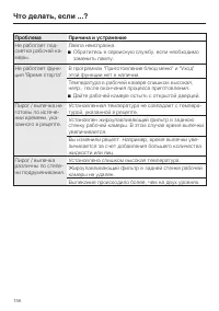 Страница 156