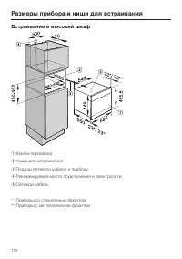 Страница 170