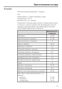 Страница 55