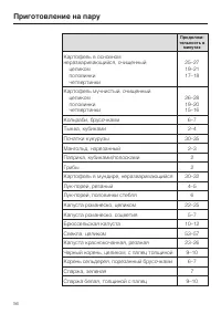Страница 56