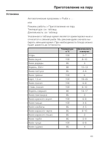 Страница 63
