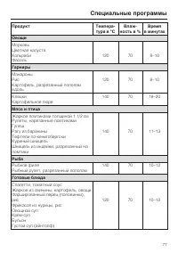 Страница 77