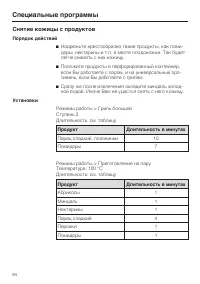 Страница 94