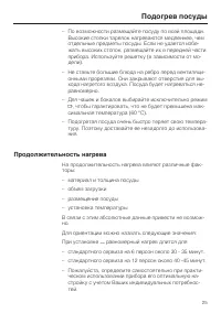 Страница 25